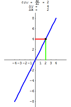 [Graphics:../HTMLFiles/G Gymnasium, Linear functions_44.gif]